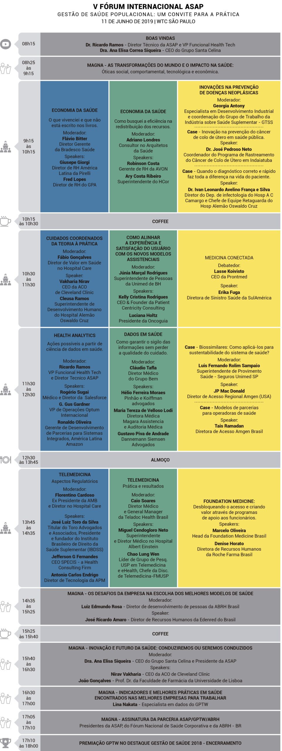 Programação Fórum ASAP