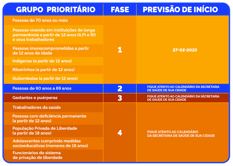 Pais são obrigados a vacinar criancas? - Akiyama